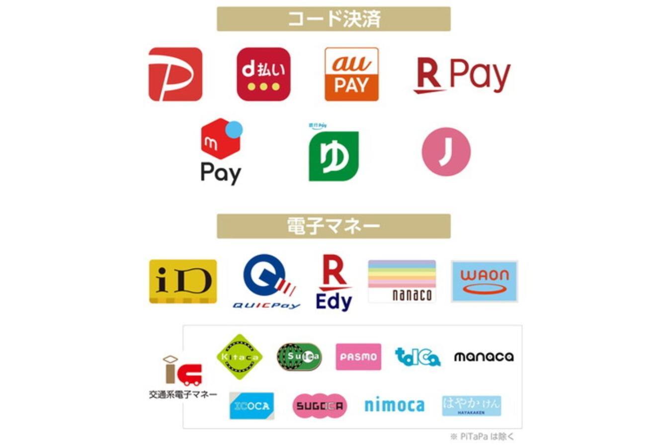 Apa Hotel Shin Osaka Ekiminami Exteriör bild